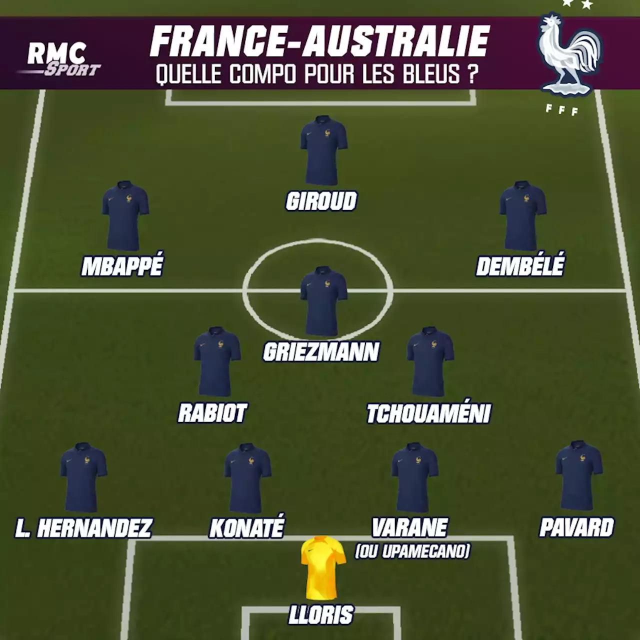 Equipe de France: la compo probable face à l’Australie, avec deux incertitudes