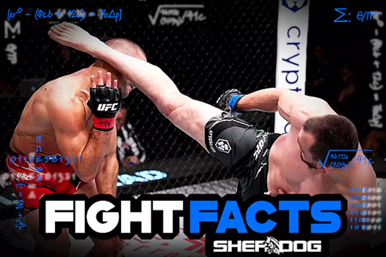 Fight Facts: UFC Fight Night 215 ‘Nzechukwu vs. Cutelaba’