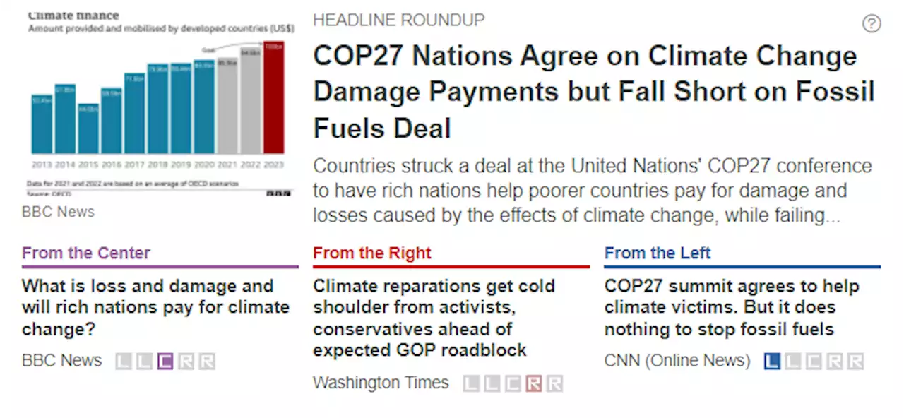 COP27 Nations Agree on Climate Change Damage Payments but Fall Short on Fossil Fuels Deal