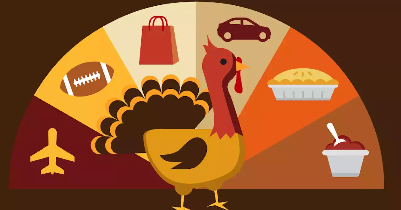 Fun facts: How much do you know about Thanksgiving?