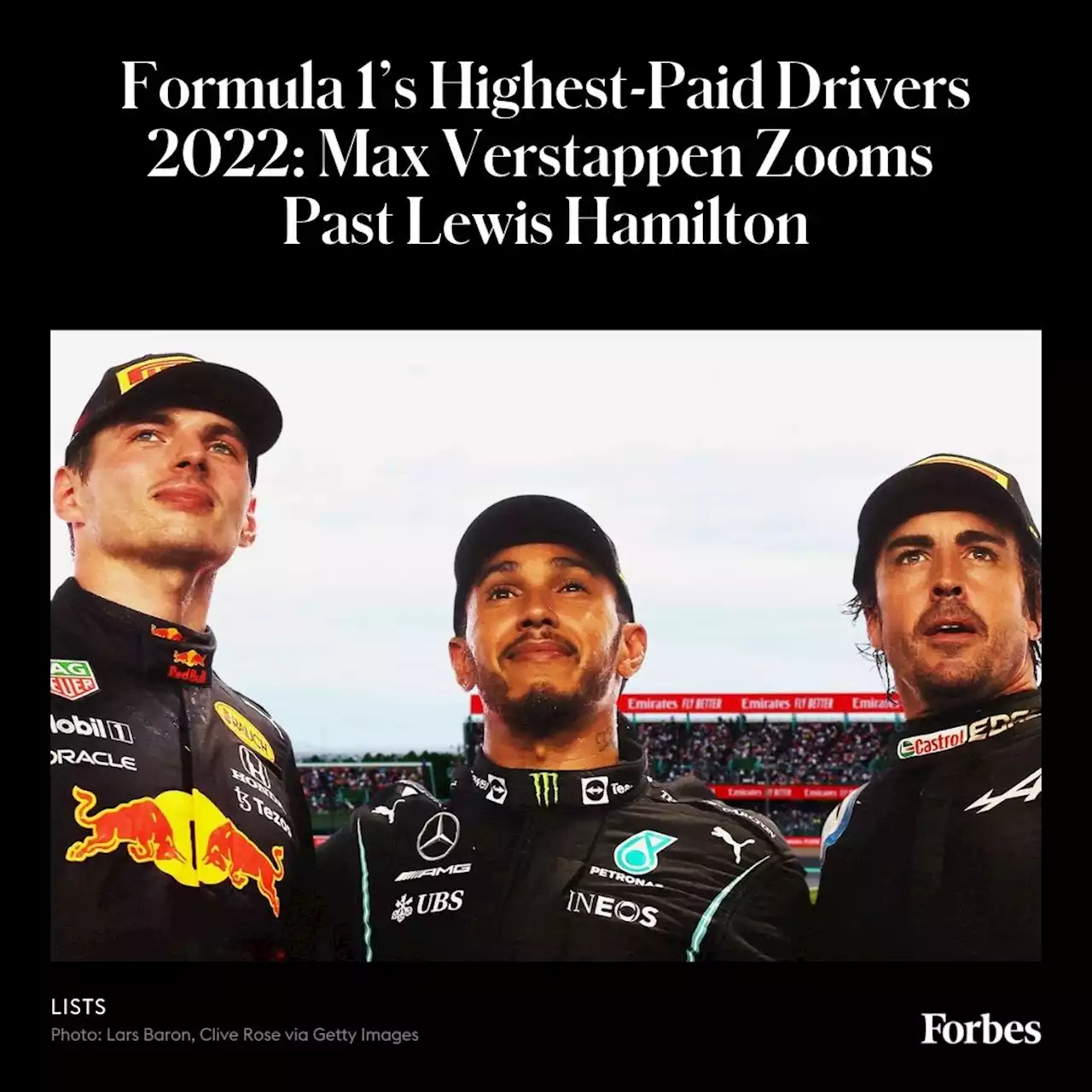 Formula 1’s Highest-Paid Drivers 2022: Max Verstappen Zooms Past Lewis Hamilton