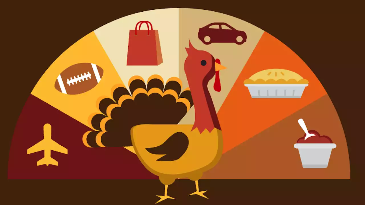 Fun facts: How much do you know about Thanksgiving?