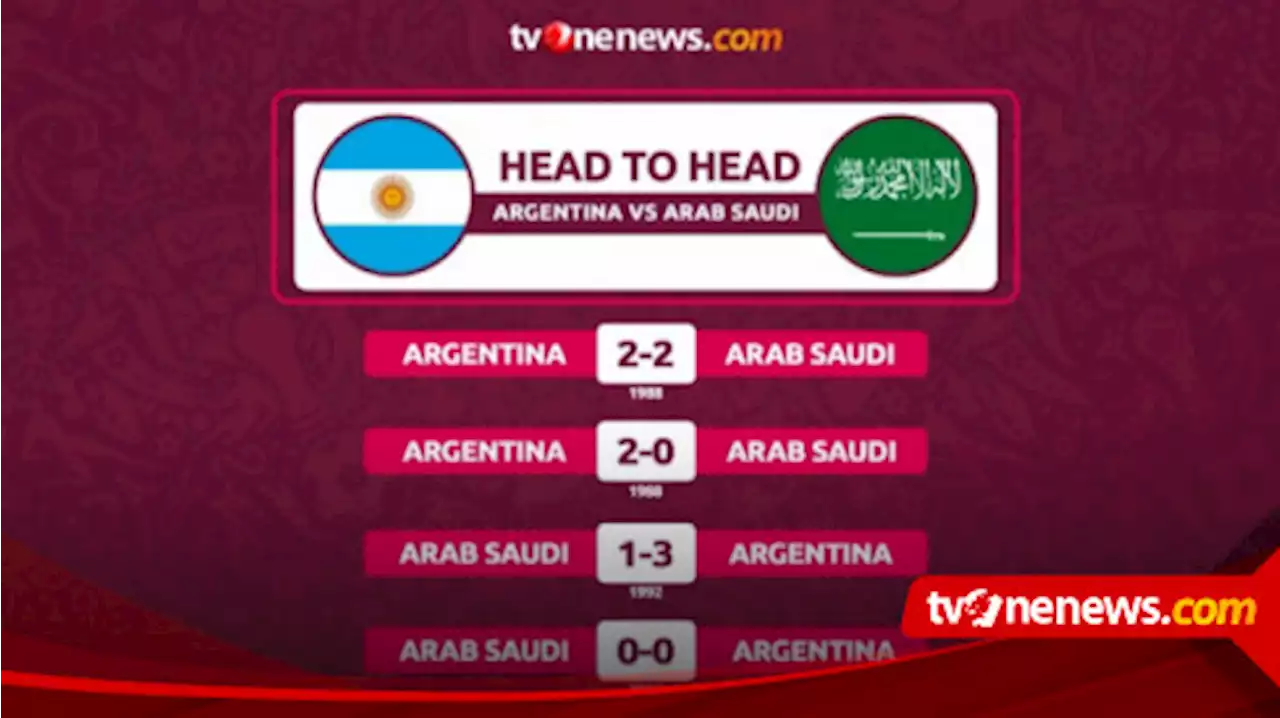 Head to Head Memihak Argentina, Lionel Messi cs Kejar Rekor di Piala Dunia 2022