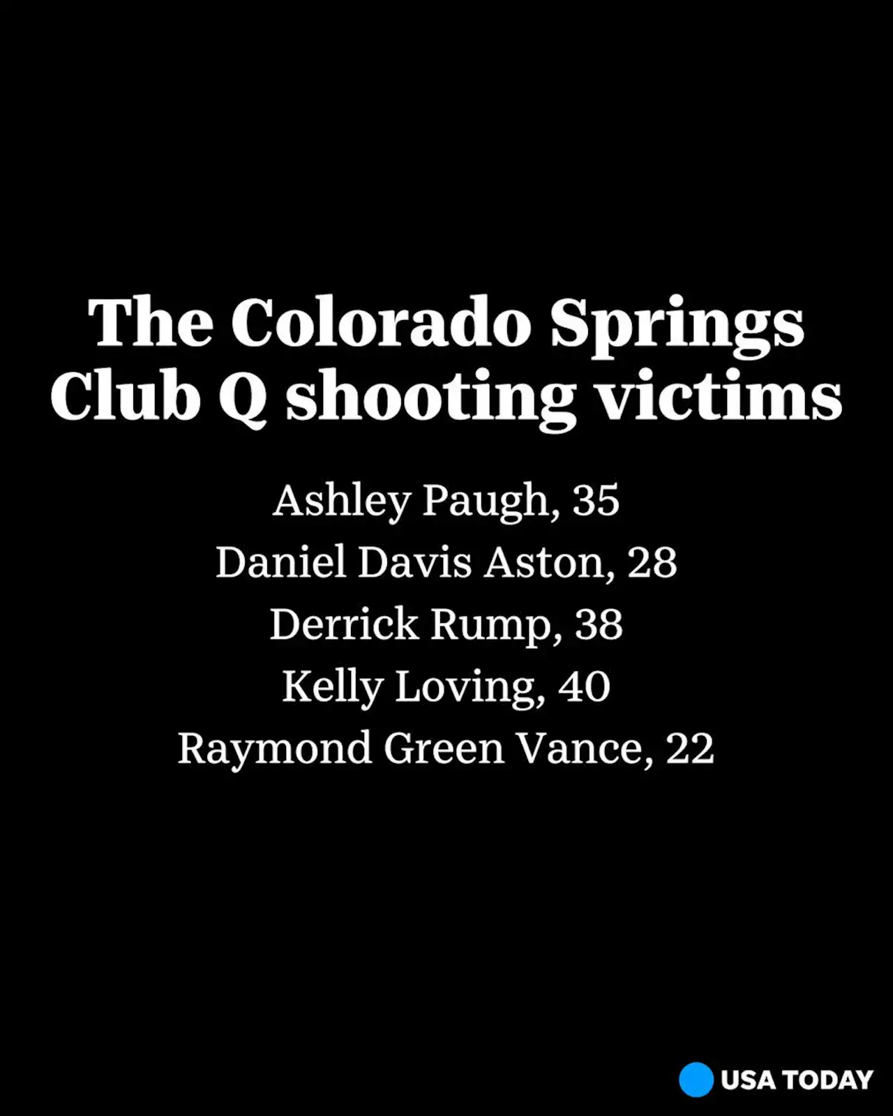 What we know about the Colorado Springs victims: An entertainer, a 'supportive' friend, an 'amazing mother'