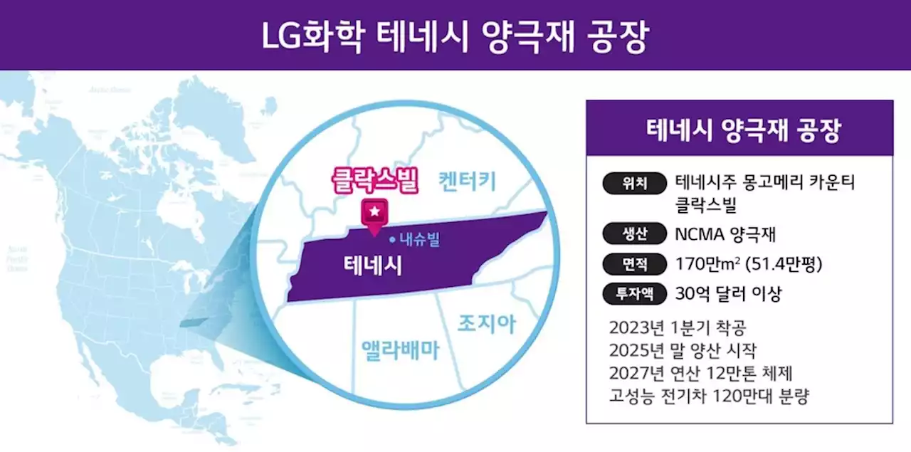 LG화학, 美 테네시주에 4조 투자 배터리 양극재 공장 짓는다(종합) | 연합뉴스