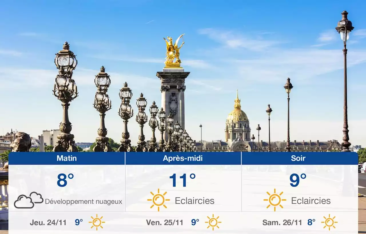 Prévisions météo du mercredi 23 novembre 2022 à Paris