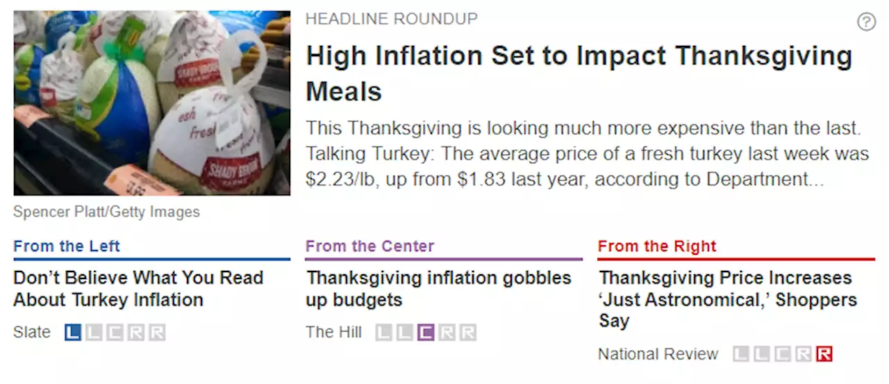 High Inflation Set to Impact Thanksgiving Meals