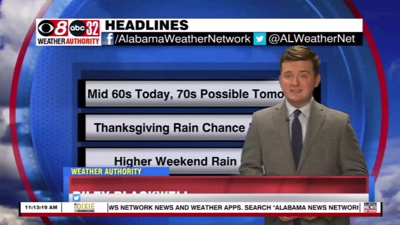 Warming Up This Afternoon; Weekend Rain Possible - Alabama News