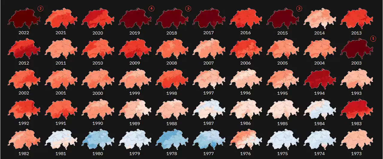 Neuer Temperatur-Rekord – 2022 wird wohl das mit Abstand wärmste Jahr in der Schweiz