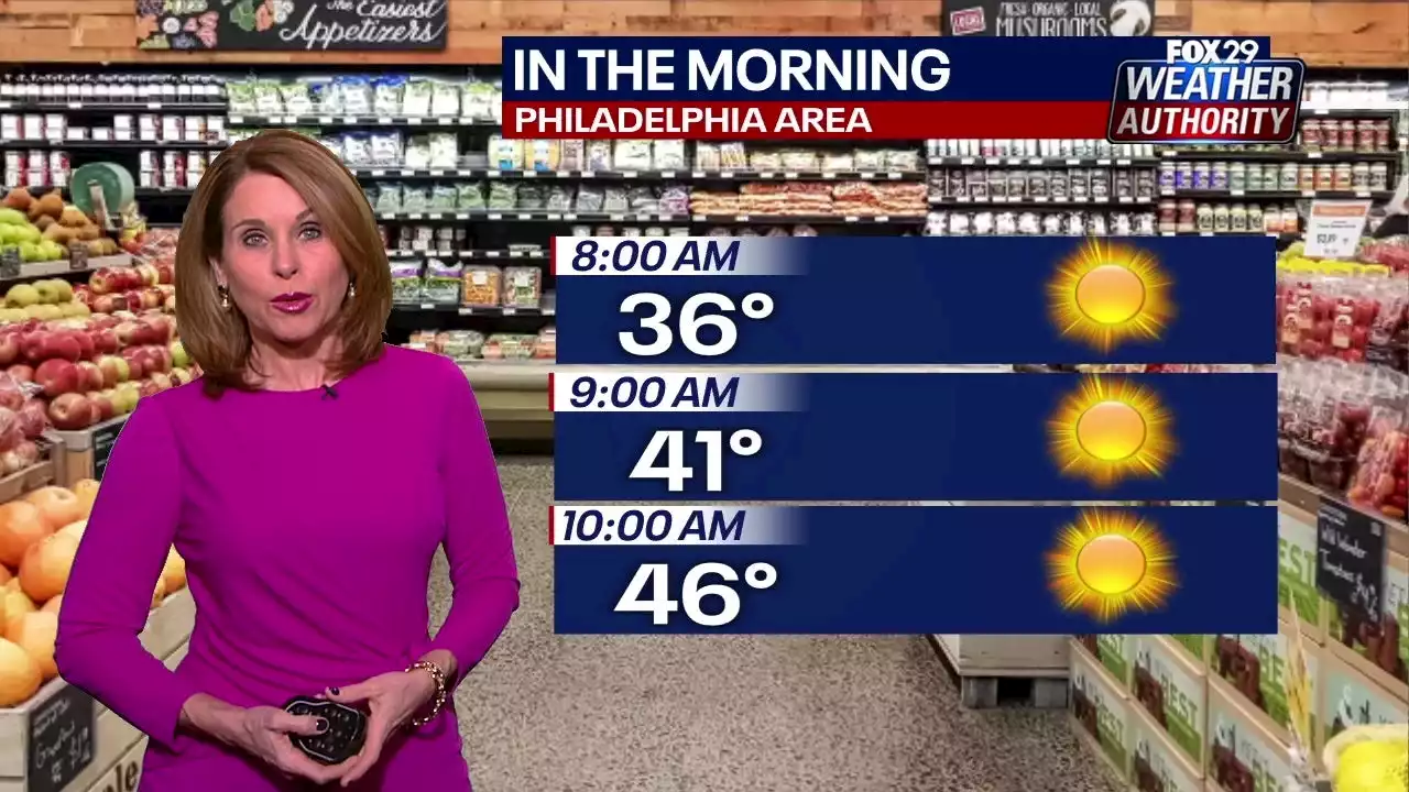 Weather Authority: Wednesday to see lots of sun, mild temps, perfect for holiday travel