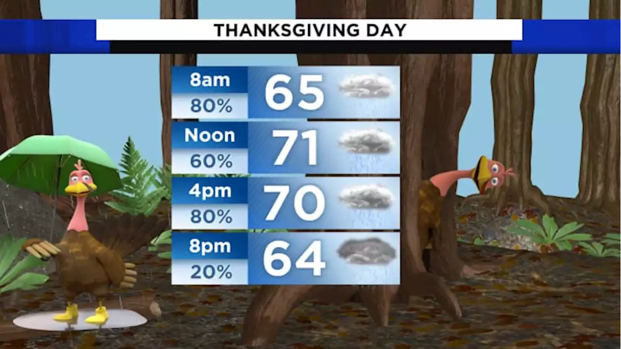 Cool and dry today, storms for Thanksgiving🦃