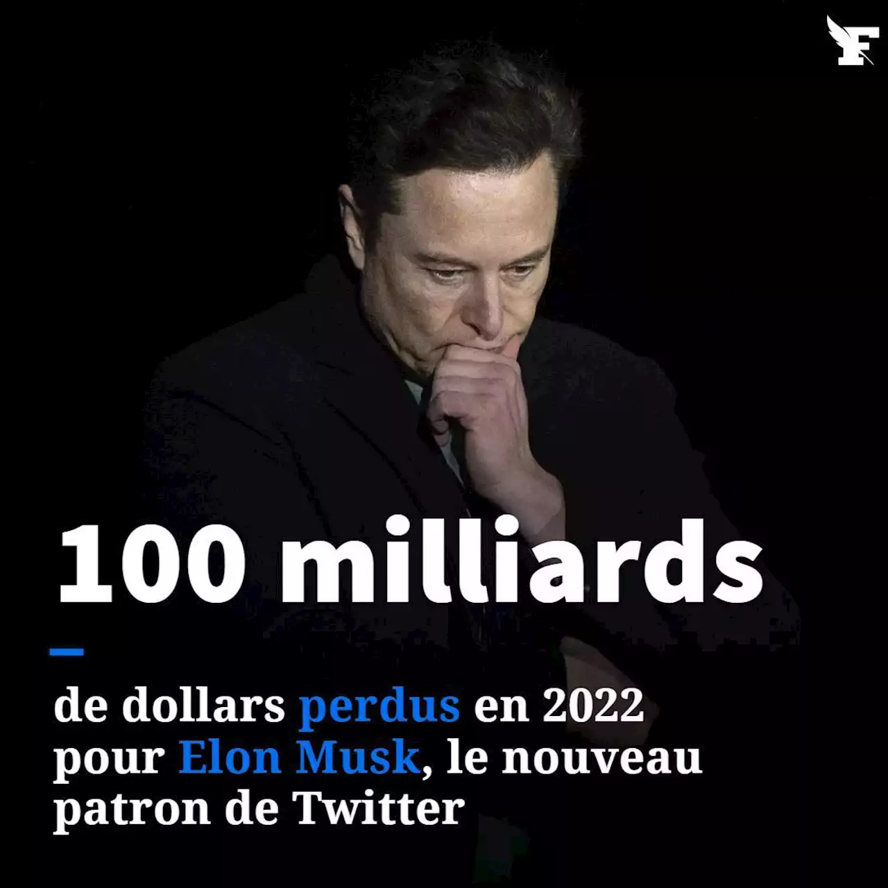 Elon Musk, le patron de Twitter, a perdu 100 milliards de dollars en 2022