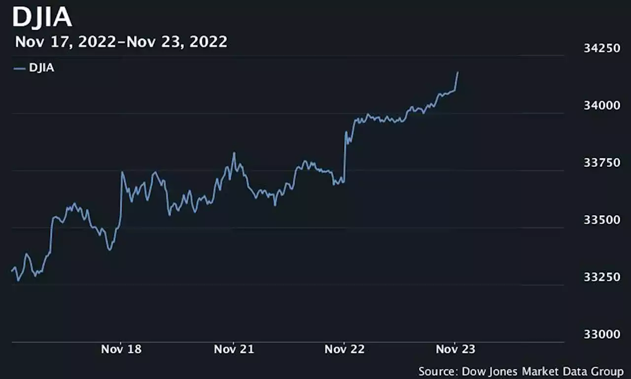 U.S. stocks open flat as investors await Fed minutes