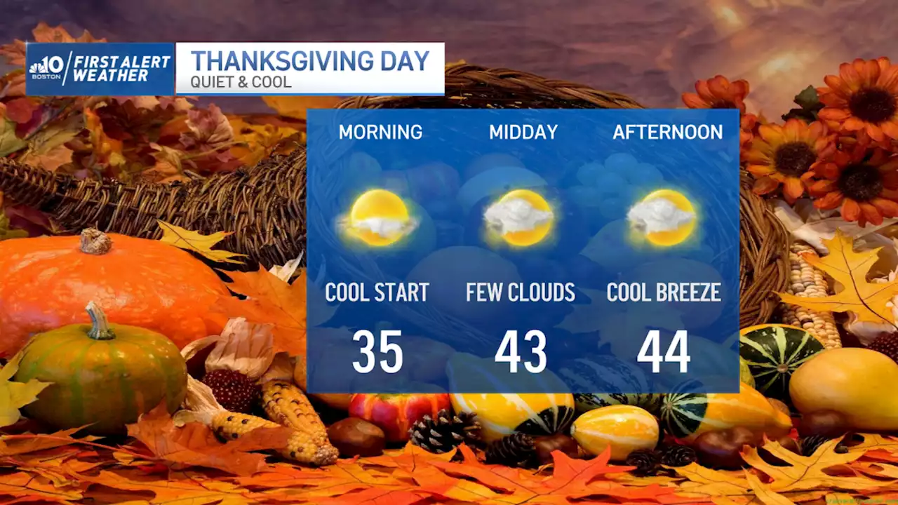 Great Travel Weather Wednesday; Quiet and Cool on Thanksgiving