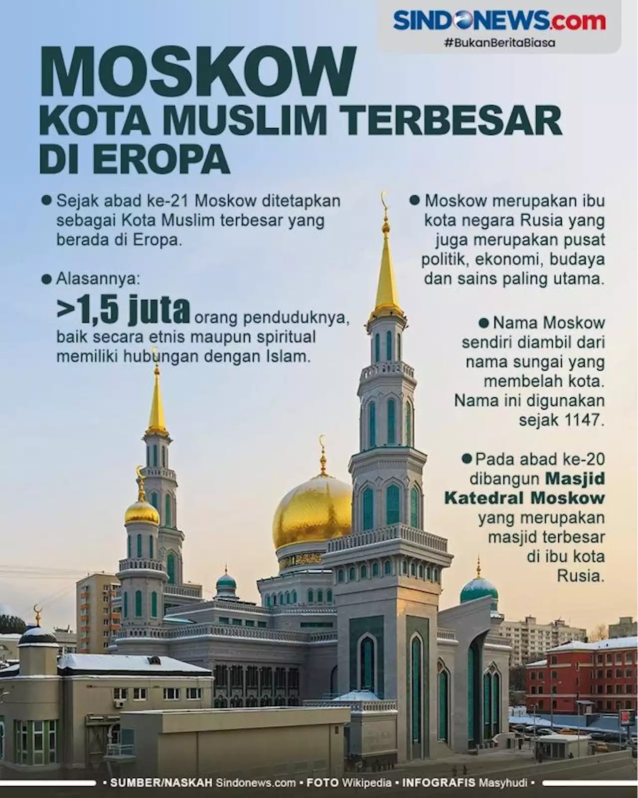 Moskow, Kota Muslim Terbesar di Benua Eropa