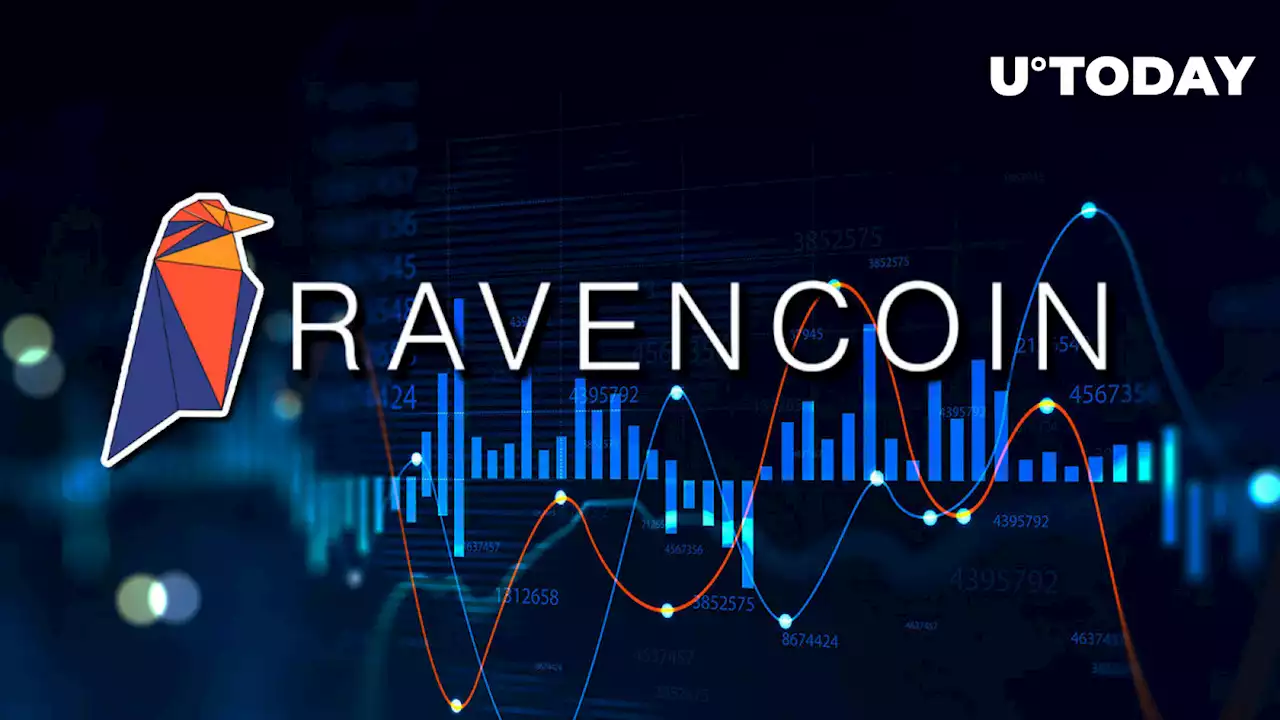 RavenCoin (RVN) up 20% as Binance Makes Major Mining Announcement