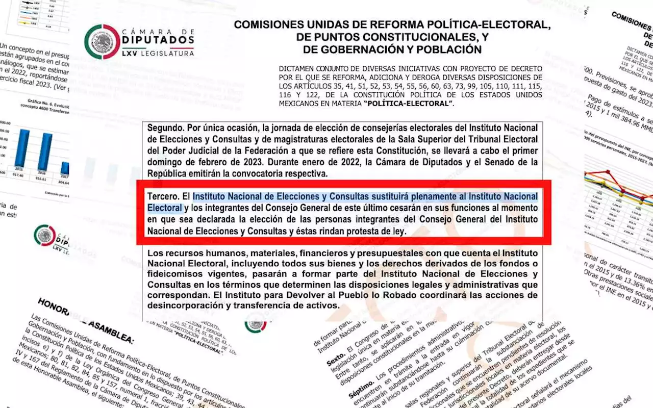 Plantea Morena elecciones en febrero de 2023 para sustituir a la autoridad electoral