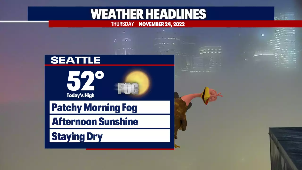 Foggy start, then sunny for Thanksgiving