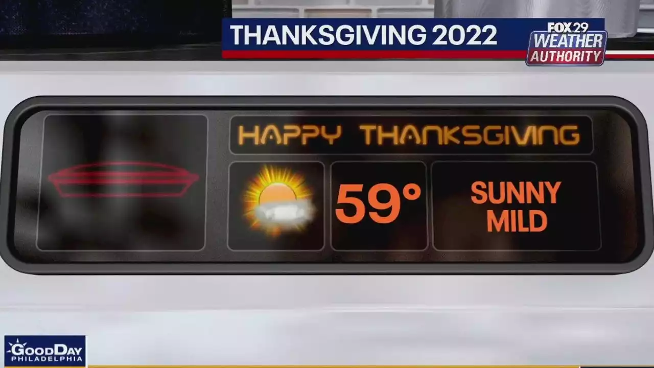 Weather Authority: Thanksgiving to be sunny, mild ahead of rainy Friday morning