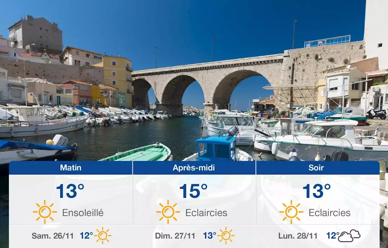 Prévisions météo du vendredi 25 novembre 2022 à Marseille