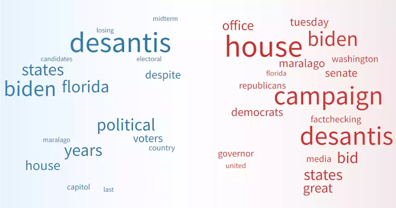 How Liberal and Conservative Outlets Covered Trump’s 2024 ...