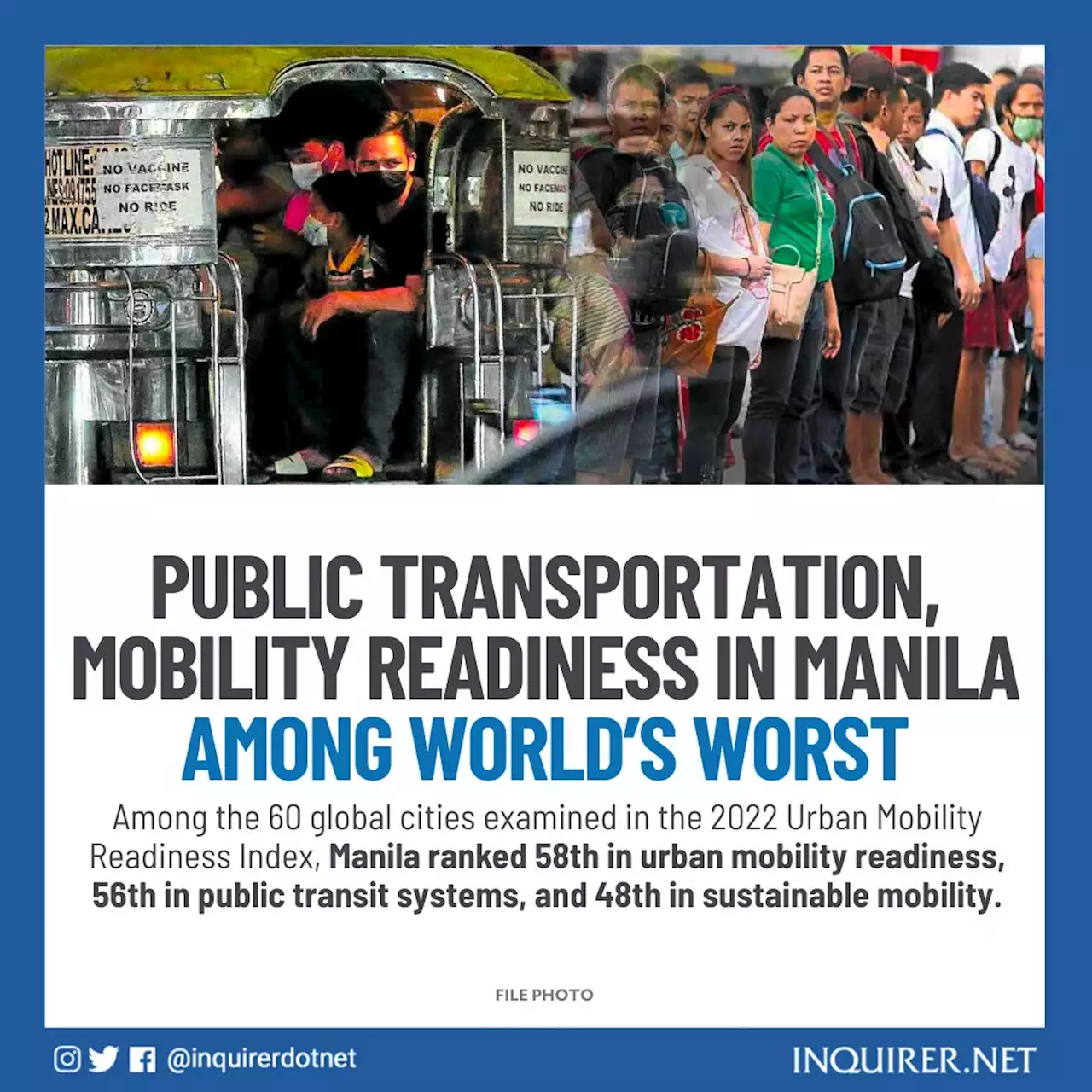 Public transportation, mobility readiness in Manila among the worst in the world