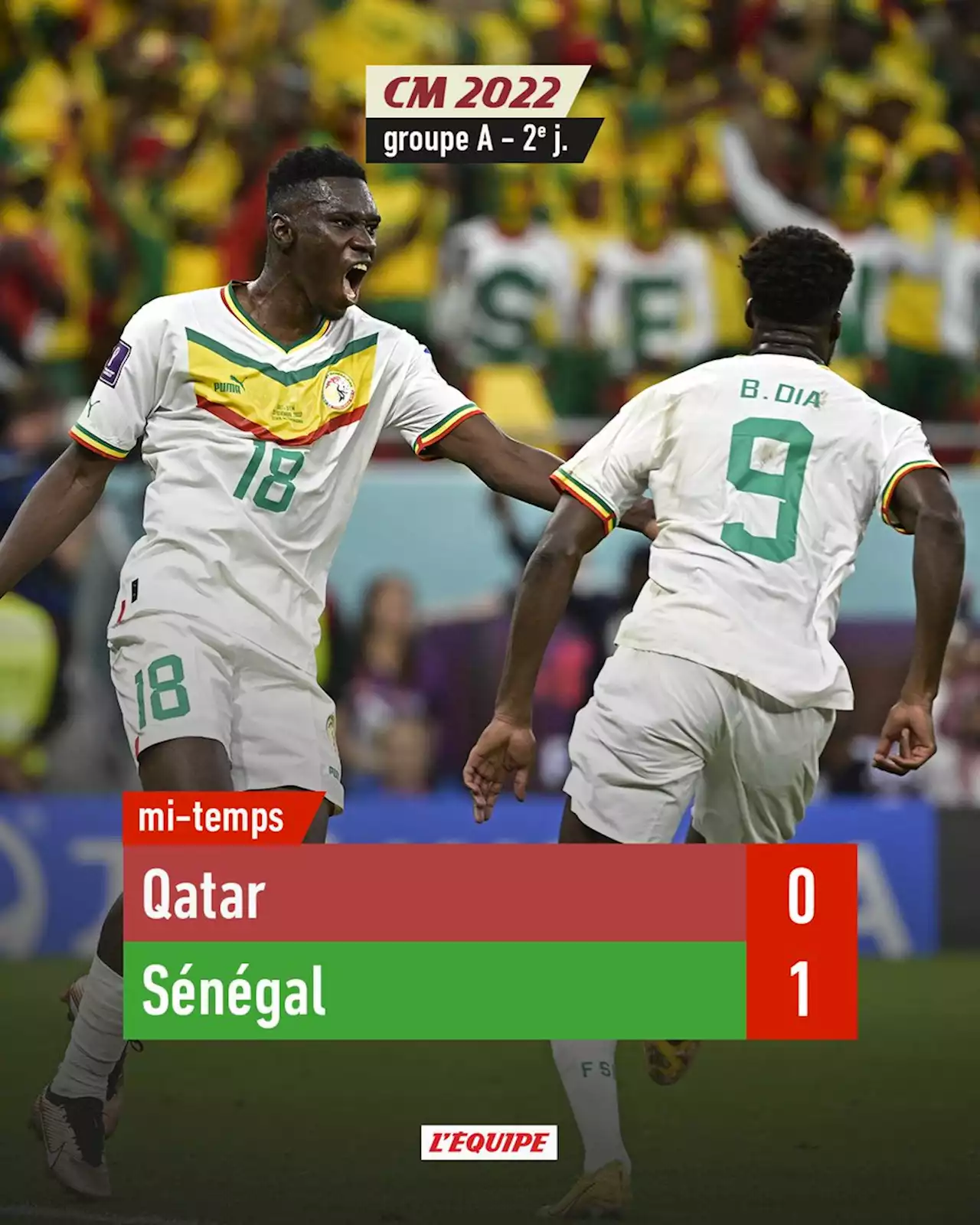 Qatar - Sénégal en direct, Gr. A de Coupe du monde (25/11/2022)