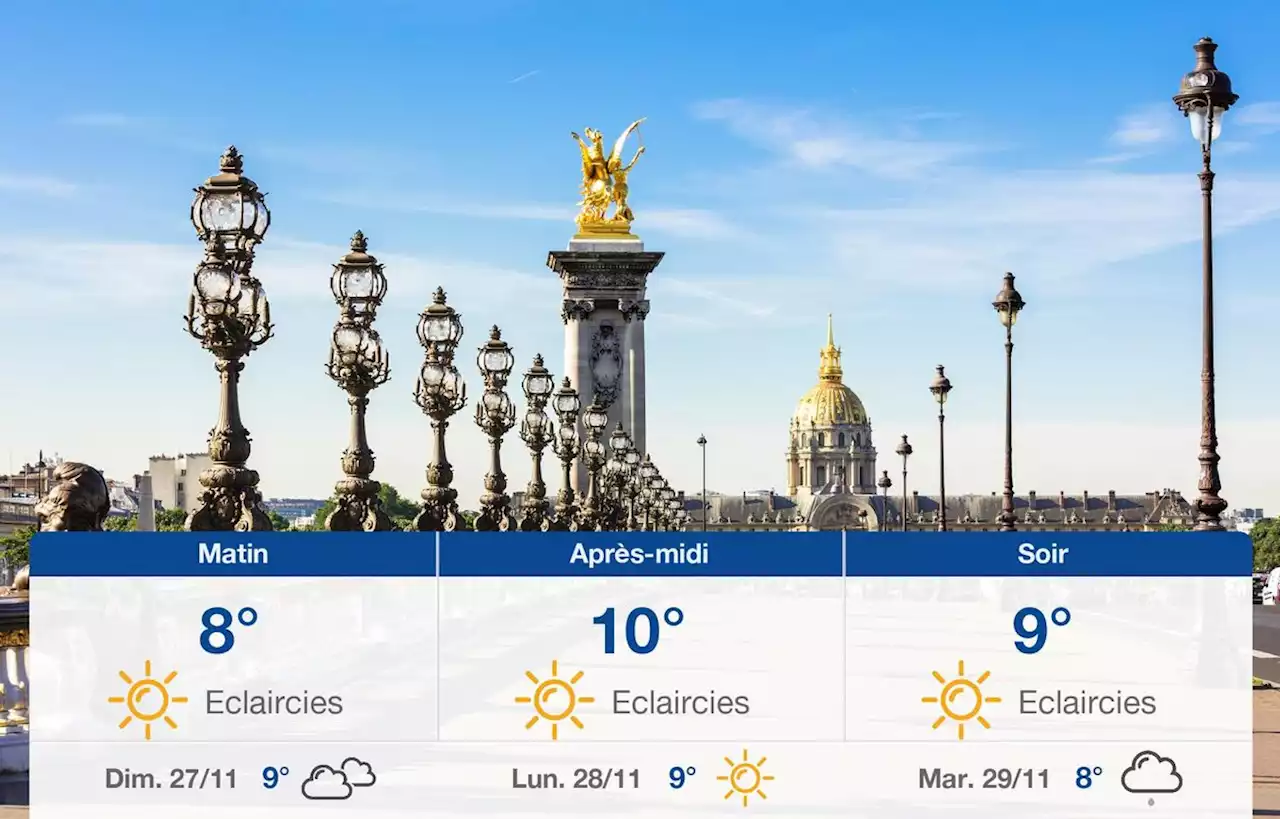 Prévisions météo du samedi 26 novembre 2022 à Paris