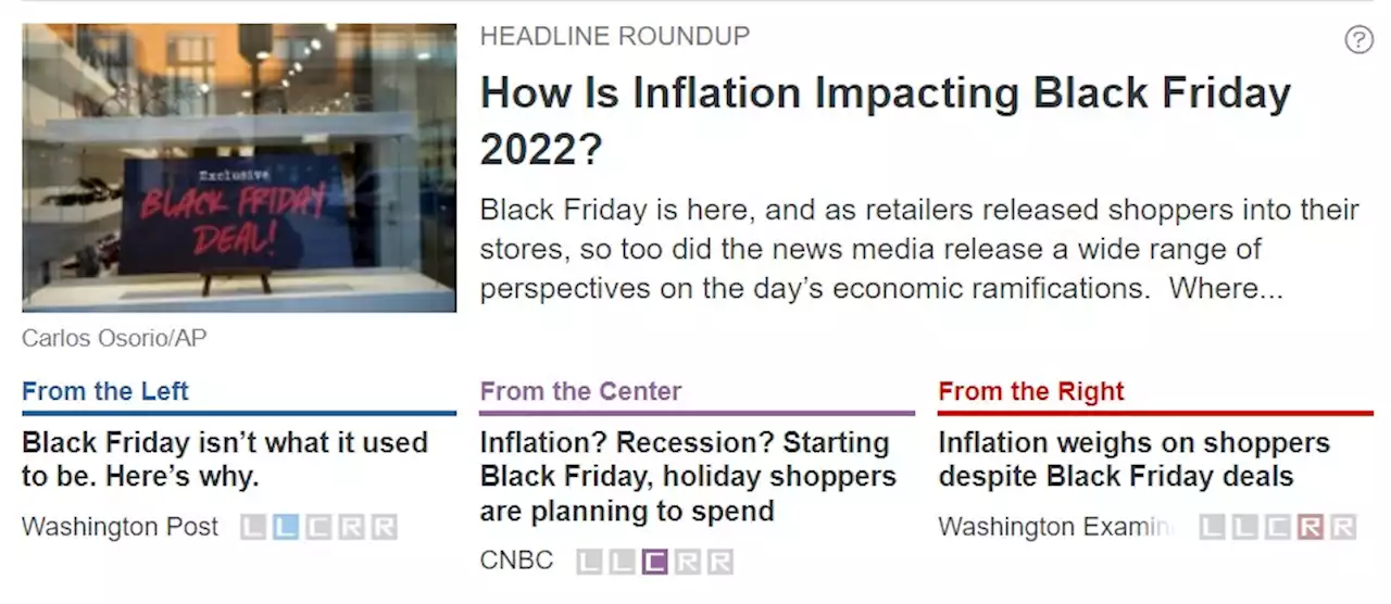 How Is Inflation Impacting Black Friday 2022?