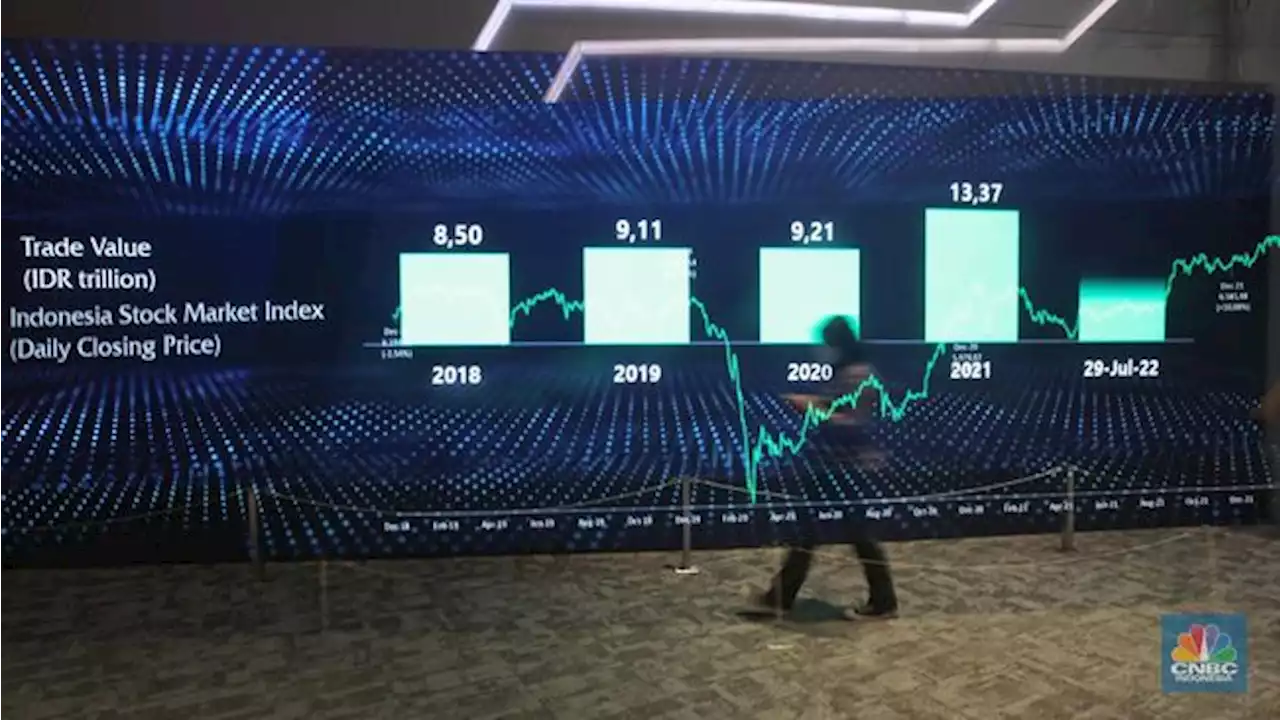 Ini Penyebab IHSG Mager Meski Asing Borong Saham Rp 1 T