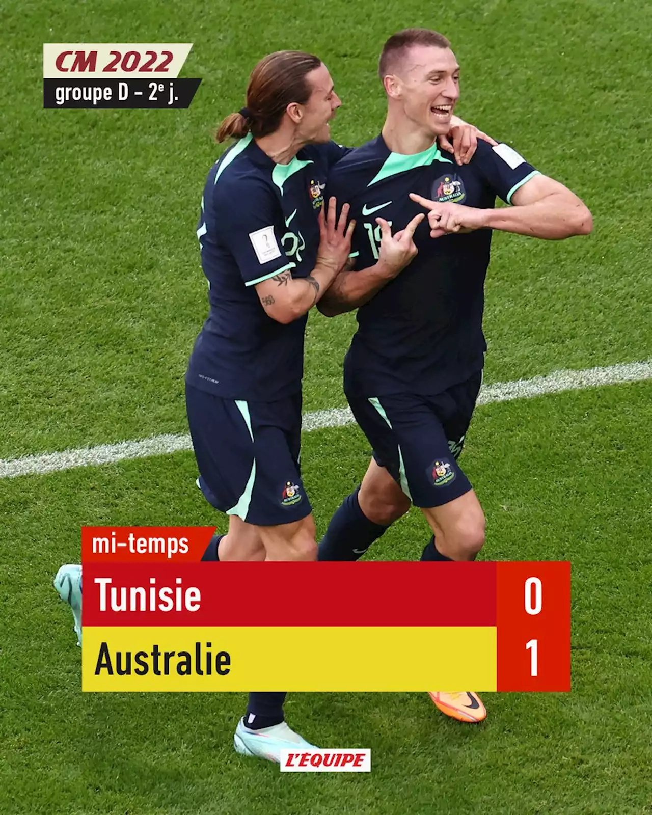 Tunisie - Australie en direct, Gr. D de Coupe du monde (26/11/2022)