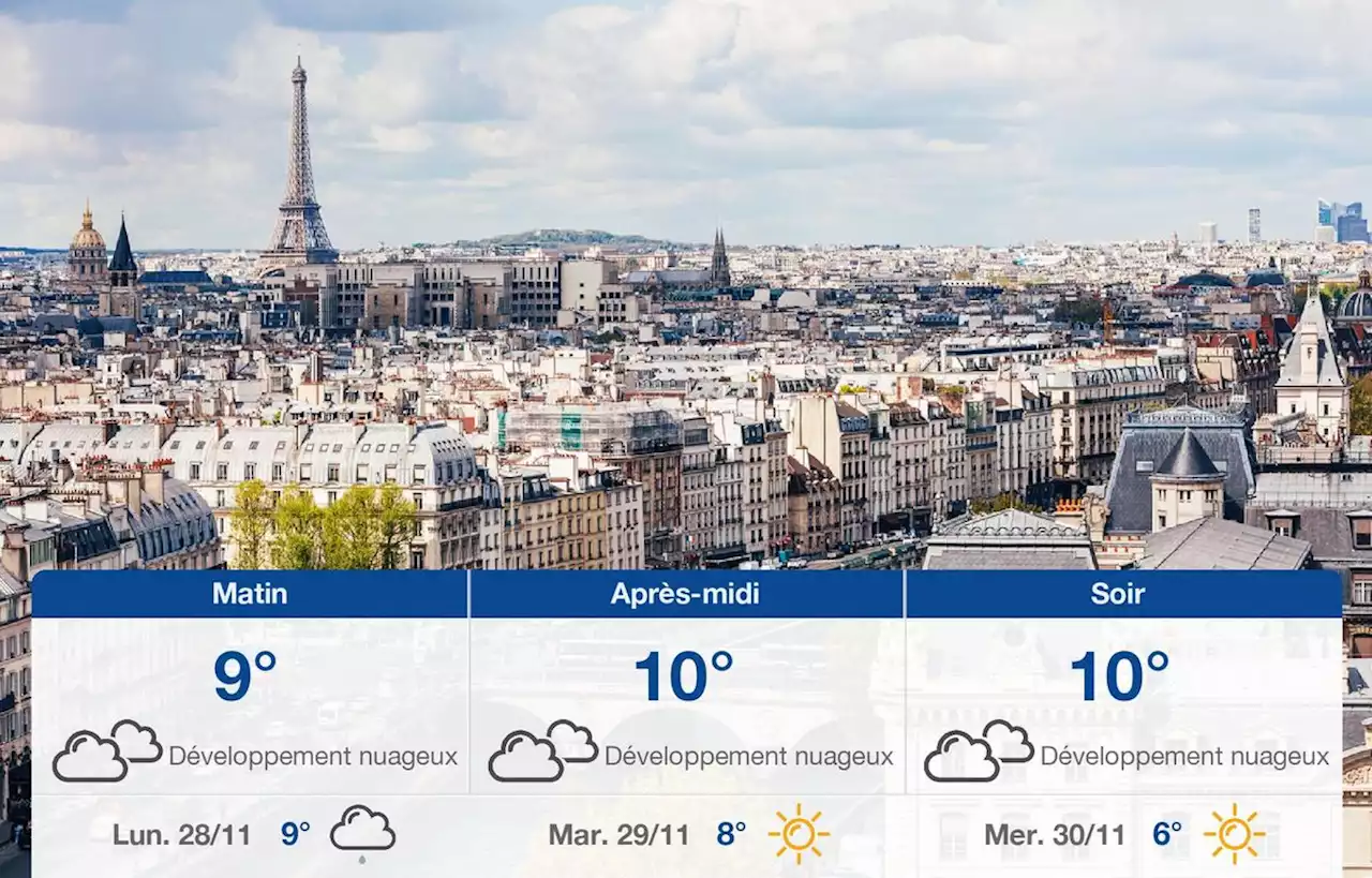 Prévisions météo du dimanche 27 novembre 2022 à Paris