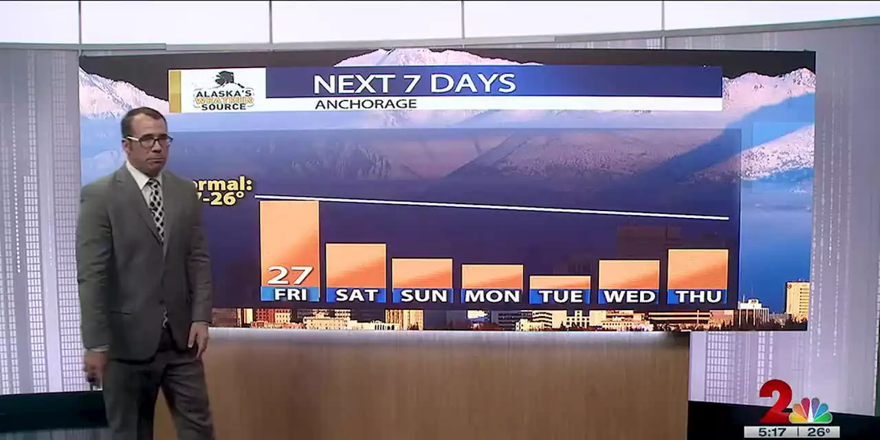 Arctic air sends temperatures tumbling as November comes to a close