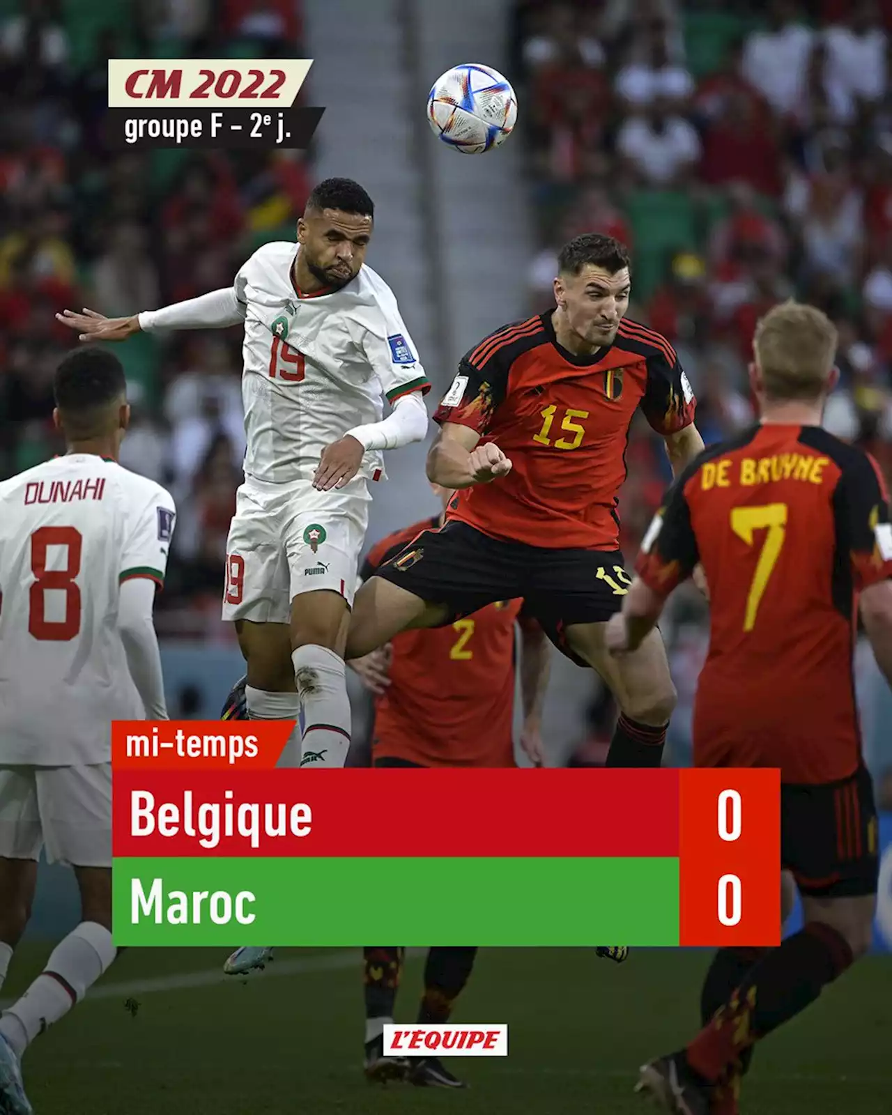 Belgique - Maroc en direct, Gr. F de Coupe du monde (27/11/2022)