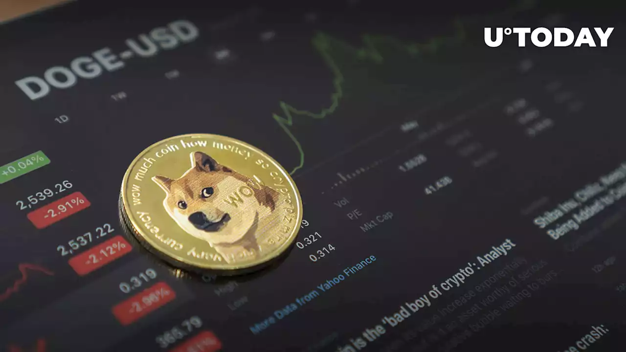 Dogecoin (DOGE) Rally Accelerates as 3-Day Return Reaches 20%