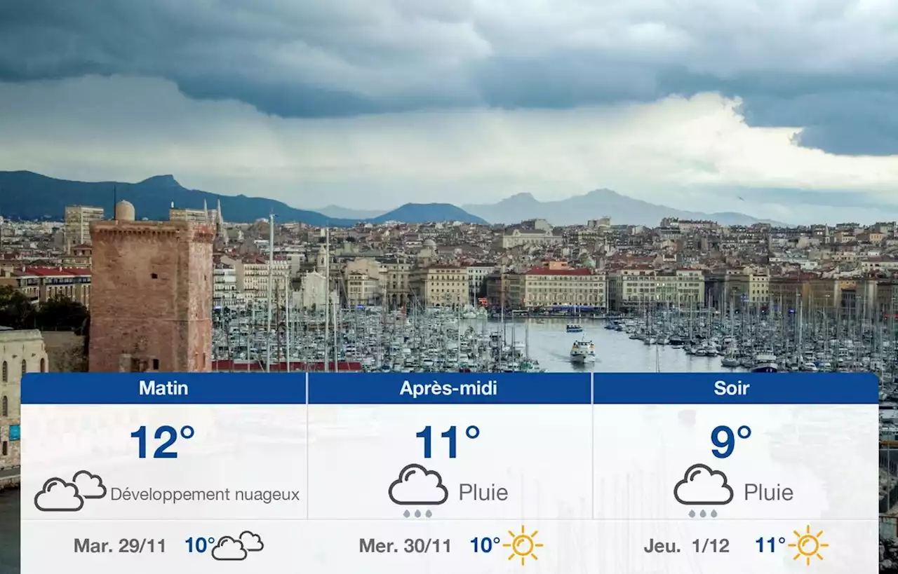 Prévisions météo du lundi 28 novembre 2022 à Marseille