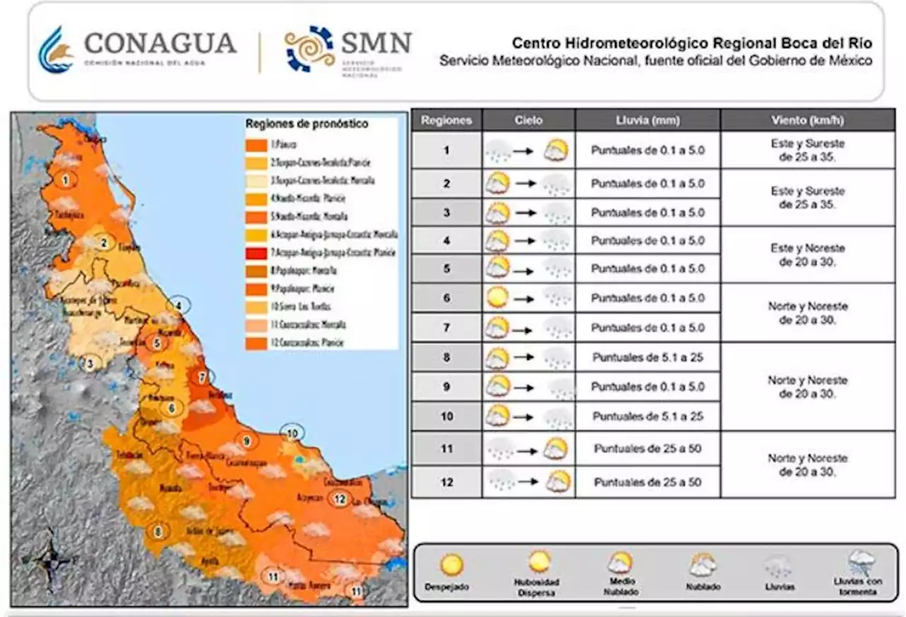 Prevén lluvias vespertinas en Veracruz este lunes; las más fuertes en el sur