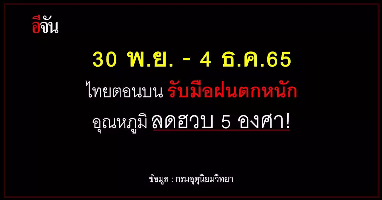 อุตุฯ เตือน ไทยตอนบน รับมือฝนตกหนัก ก่อนอุณหภูมิลดฮวบ 5 องศา