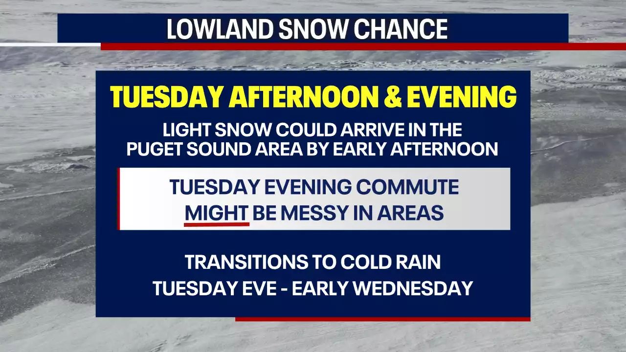 Lowland snow possible Tuesday in Puget Sound area