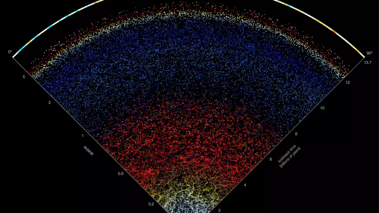 Pourquoi cette carte interactive de l’Univers ressemble à une part de pizza ?