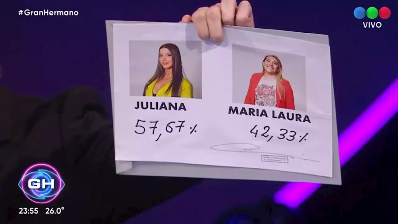 Gran Hermano: Juliana es la nueva eliminada