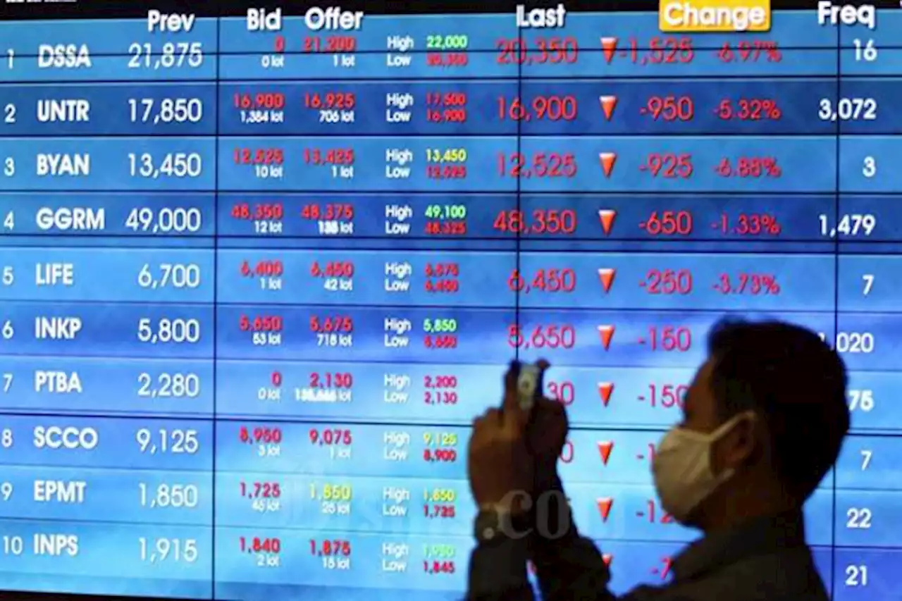 IHSG Berpotensi Rebound pada Senin 28 November 2022, Berikut Rekomendasi Saham