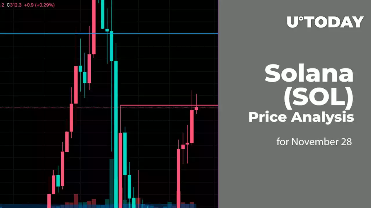 Solana (SOL) Price Analysis for November 28