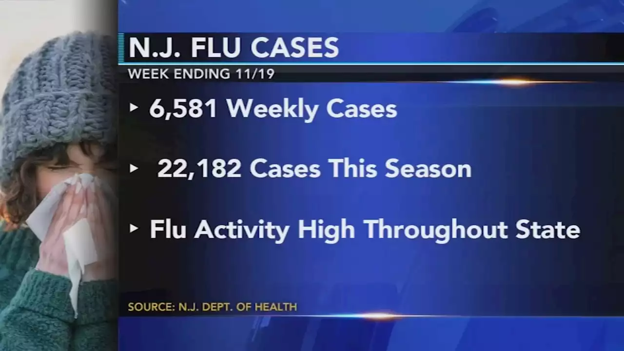 Hospitals brace for more flu, COVID, RSV cases