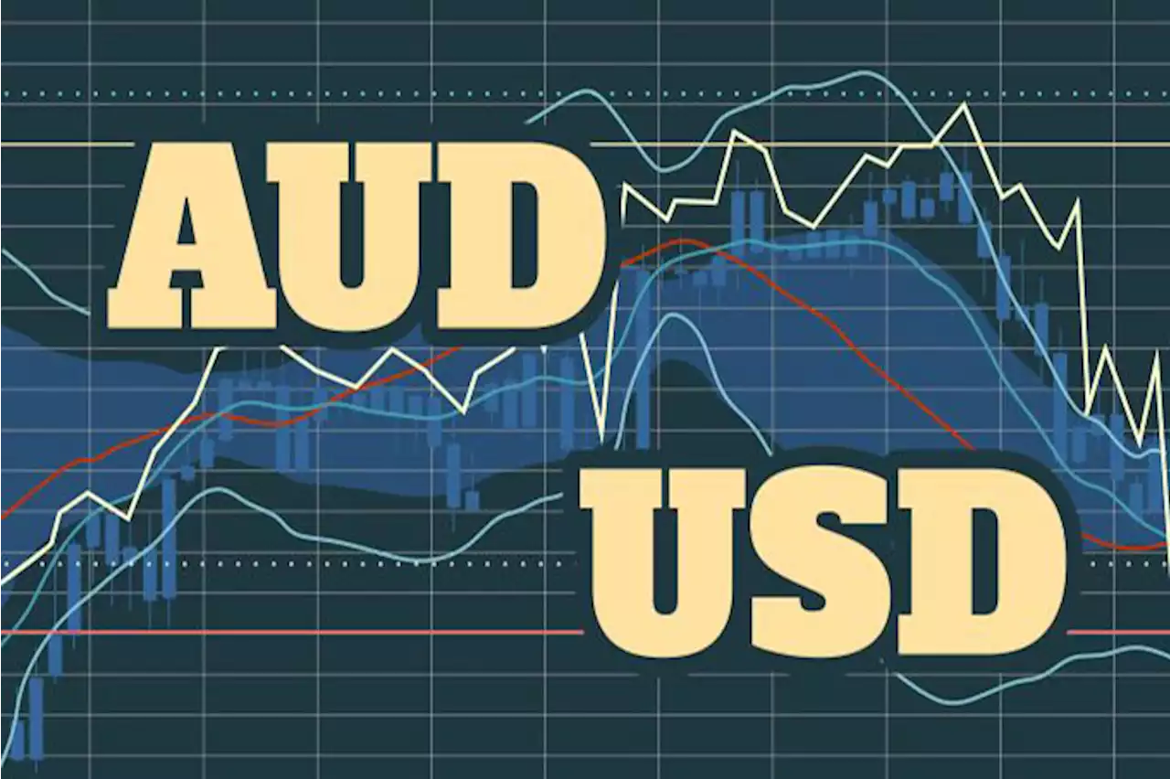 AUD/USD Forex Signal: Double-Top Points to a Dip to 0.6586