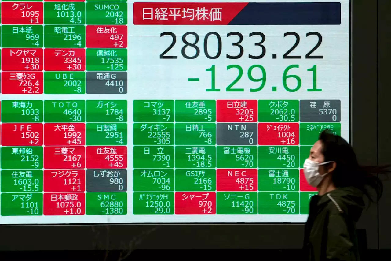 Japan’s Nikkei seen rallying 6% to key 30,000 level by mid-2023