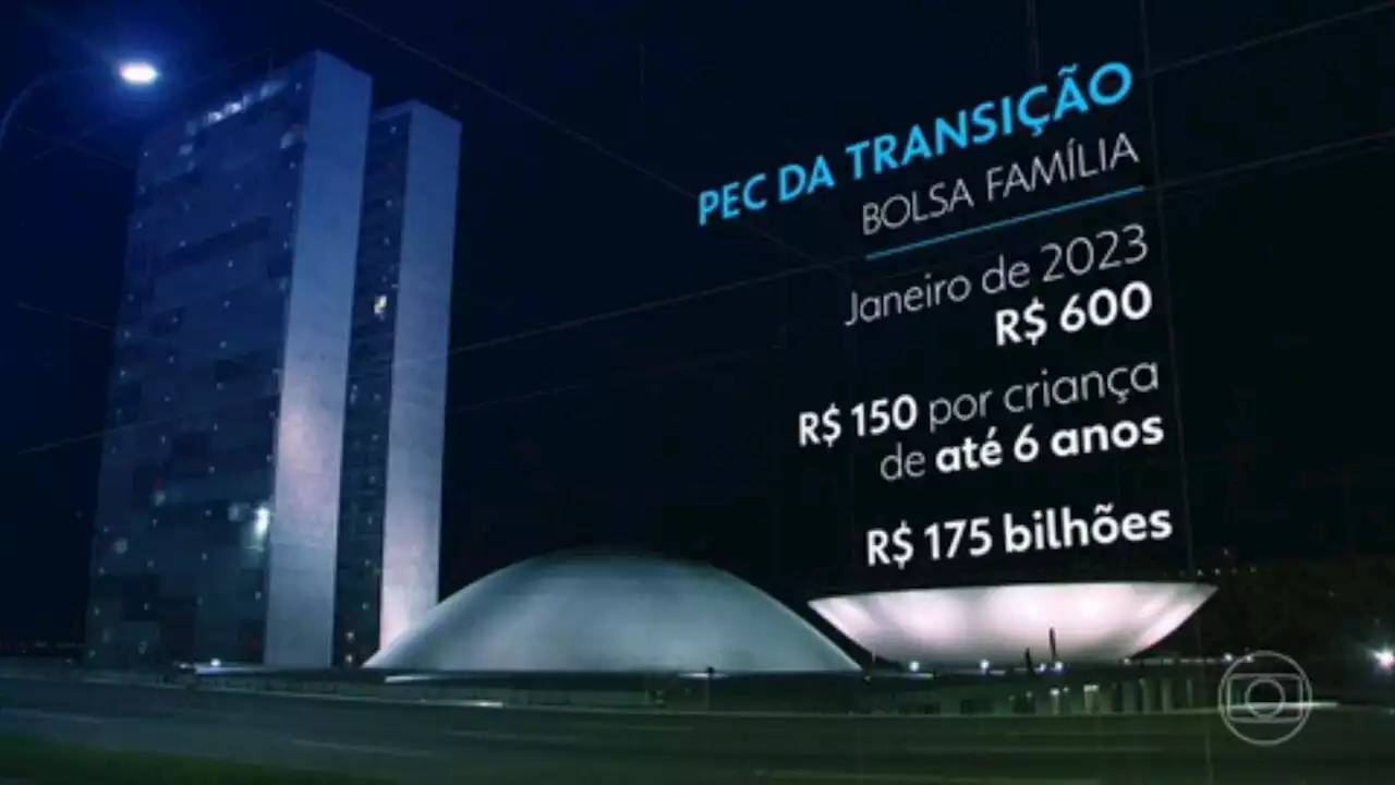 Equipe de transição apresenta PEC com Bolsa Família fora do teto de gastos por quatro anos