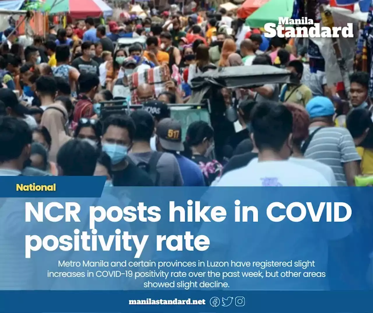 NCR posts hike in COVID positivity rate