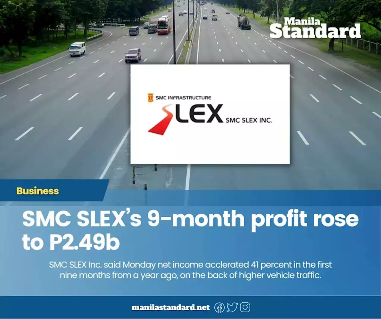 SMC SLEX’s 9-month profit rose to P2.49b