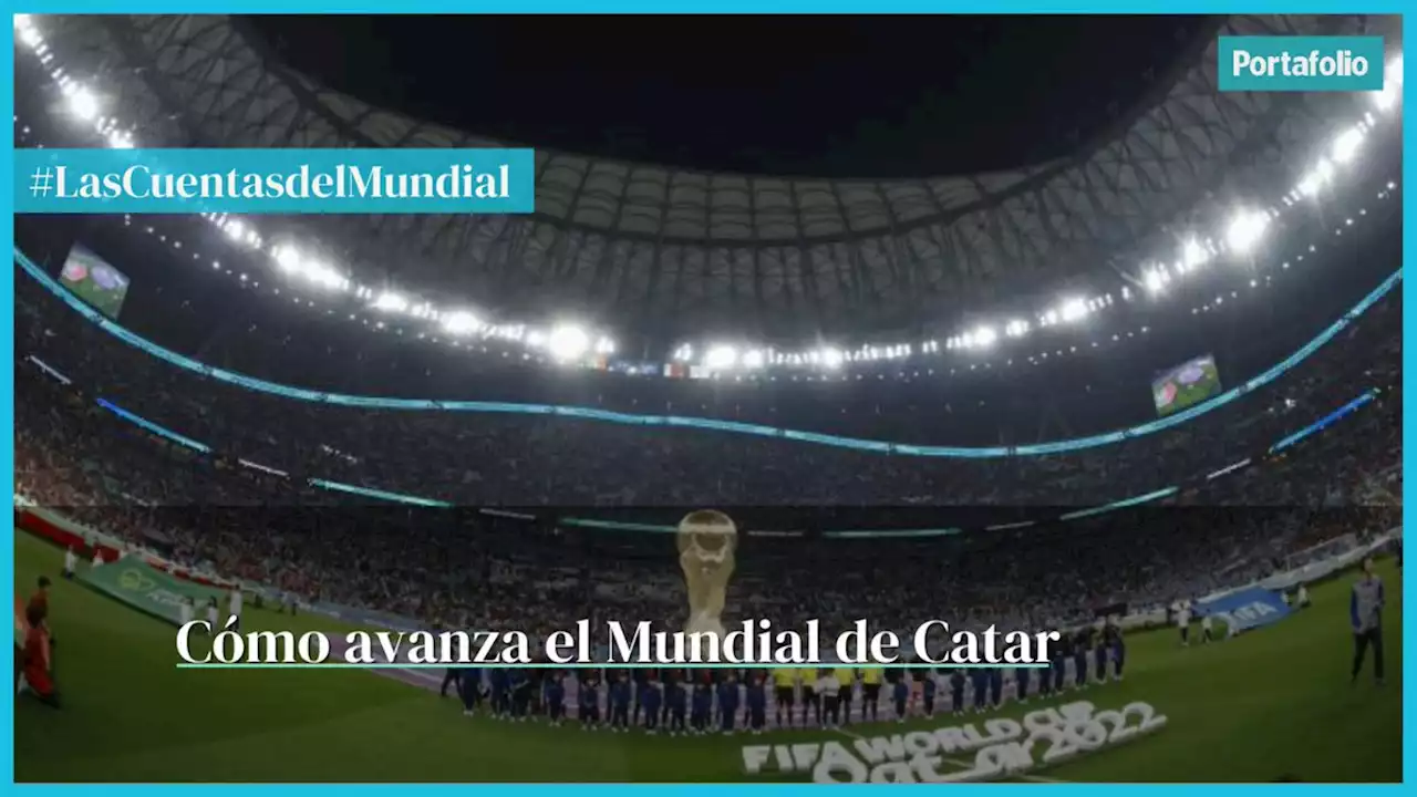 Así están las cuentas para los octavos de final del Mundial de Catar